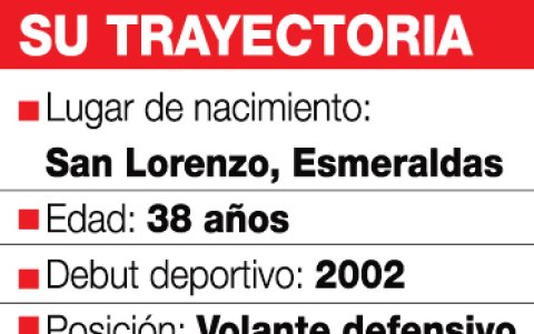 La hoja de vida del Mortero es digna de resaltar.