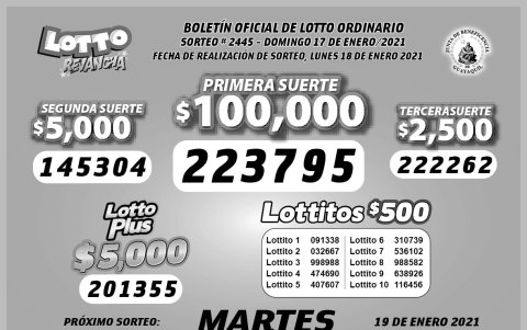 Resultados oficiales.