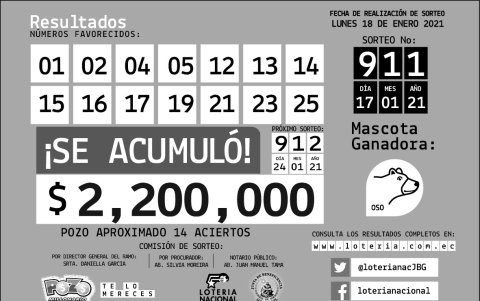 Resultados oficiales.