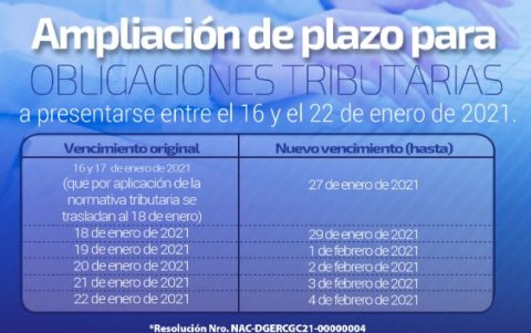 Vea el nuevo calendario de cumplimiento