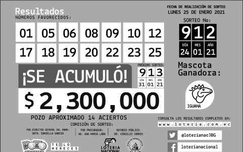 Resultados oficiales.