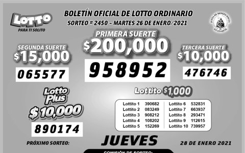 Resultados oficiales.