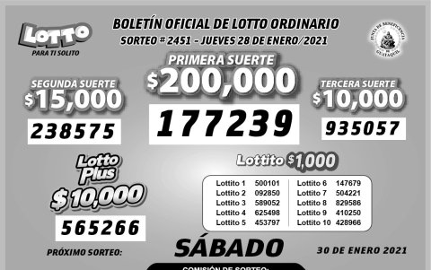 Resultados oficiales.