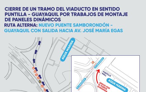 Imagen. Infografía del cierre parcial del viaducto.