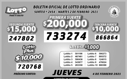 Resultados oficiales.