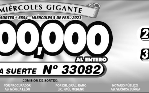 Resultados oficiales.