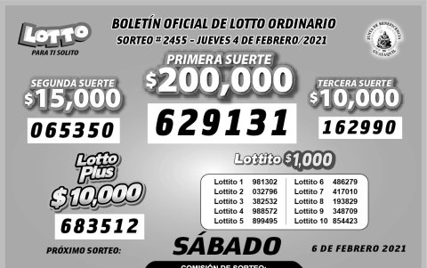 Resultados oficiales.