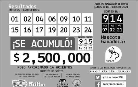 Resultados oficiales.