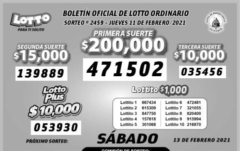 Resultados oficiales.