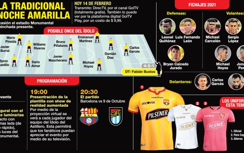 Los detalles de la Noche Amarilla.