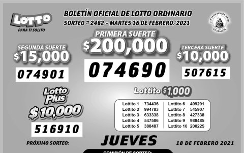 Resultados oficiales.