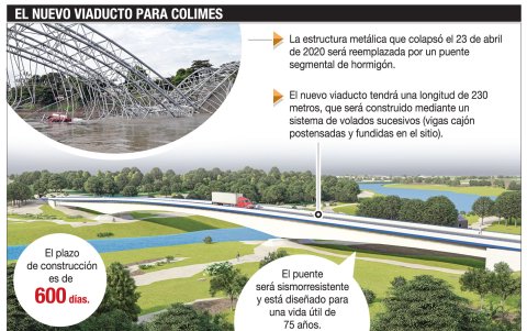 El nuevo viaducto será edificado cerca del sitio donde estaba el que colapsó, a unos 20 metros en dirección aguas abajo del río Daule.