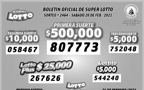 Resultados oficiales.