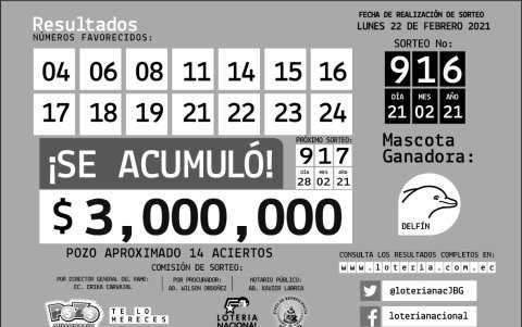 Resultados oficiales.