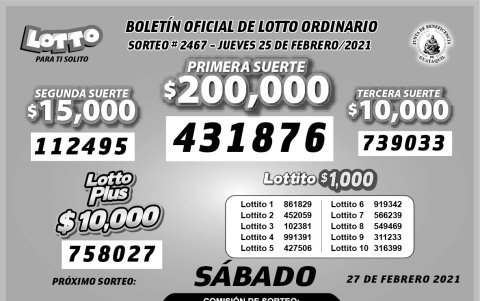 Resultados oficiales.