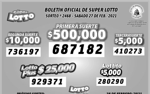 Resultados oficiales.