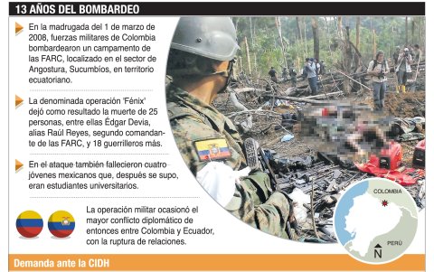 La operación militar desató una crisis diplomática entre los gobiernos de Ecuador y Colombia.