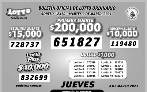 Resultados oficiales.