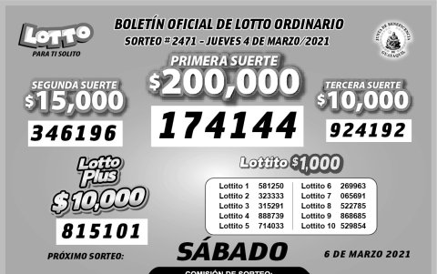 Resultados oficiales.