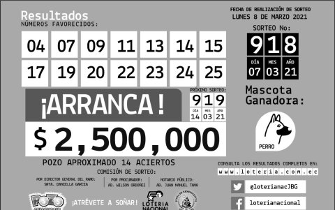 Resultados oficiales.