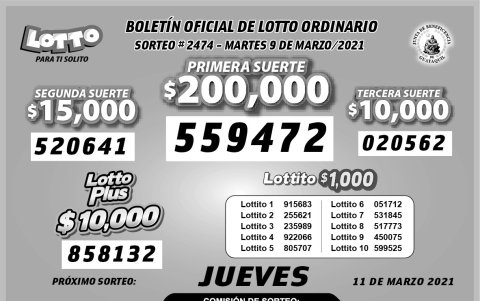 Resultados oficiales.