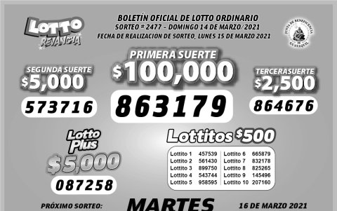 Resultados oficiales.