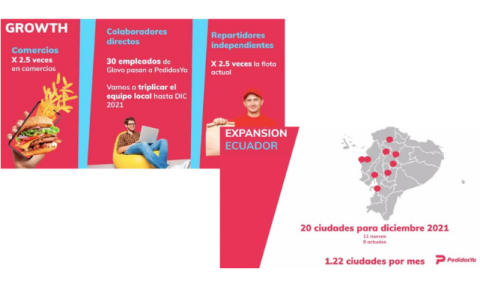 El 17 de marzo se realizó el lanzamiento oficial de la plataforma ante la prensa.