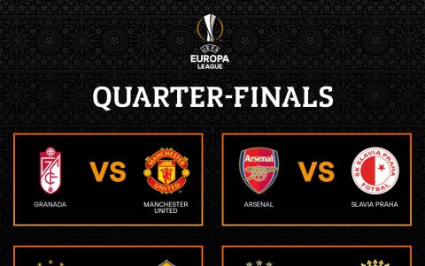 Así quedaron las llaves para los cuartos de final de la Europa League