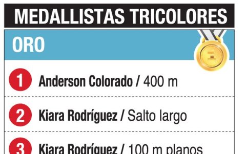 El cuadro de honor de los paratletas nacionales en Túnez.