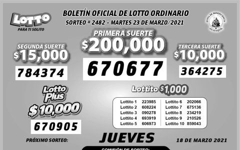 Resultados oficiales.