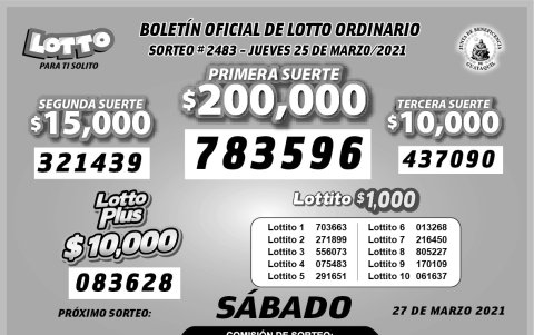 Resultados oficiales.