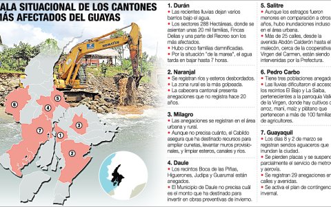 Infografía de los cantones más afectados.