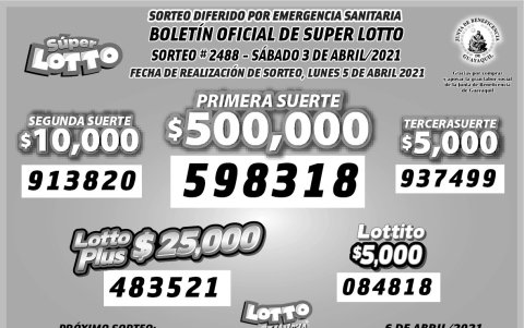 Resultados oficiales.