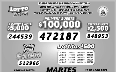 Resultados oficiales.