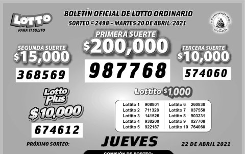 Resultados oficiales.