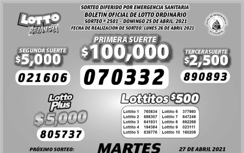 Resultados oficiales.