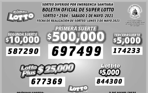 Resultados oficiales.