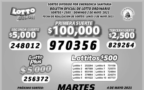 Resultados oficiales.