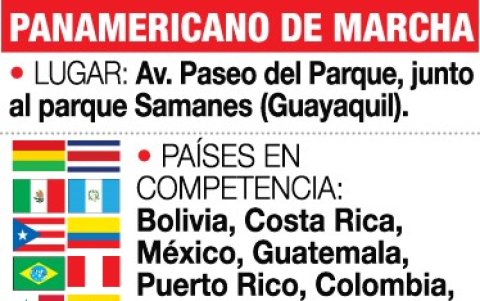 Detalle pormenoriza de la actividad de este vienres 7 de mayo en Guayaquil.