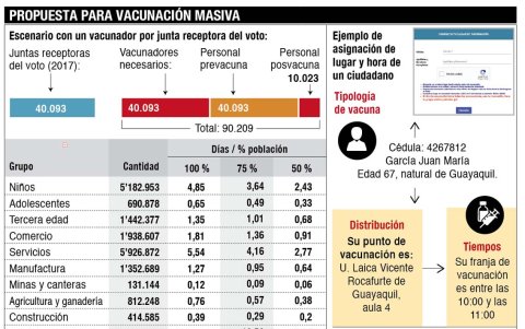 Infografía