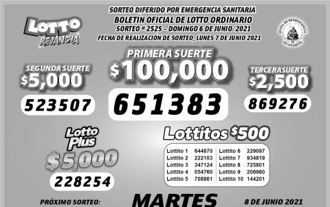 Resultados oficiales.