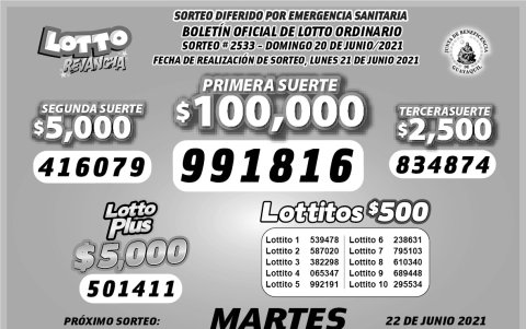 Resultados oficiales.