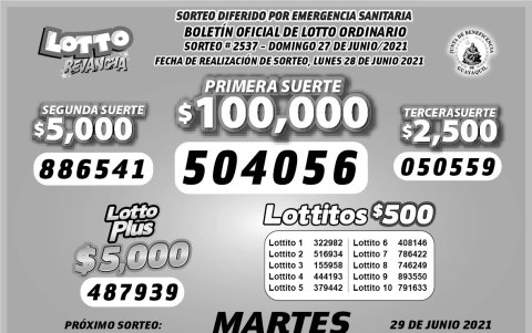 Resultados oficiales.