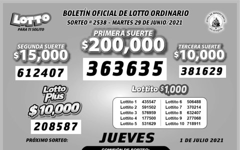 Resultados oficiales.