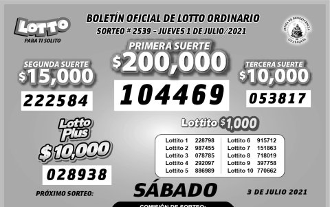 Resultados oficiales.