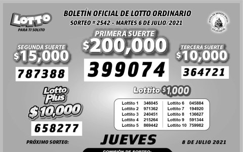 Resultados oficiales.