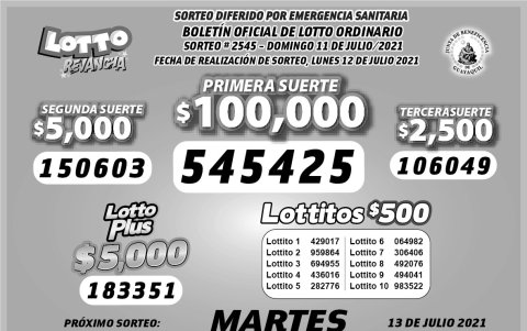 Resultados oficiales.