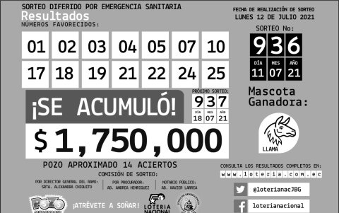 Resultados oficiales.