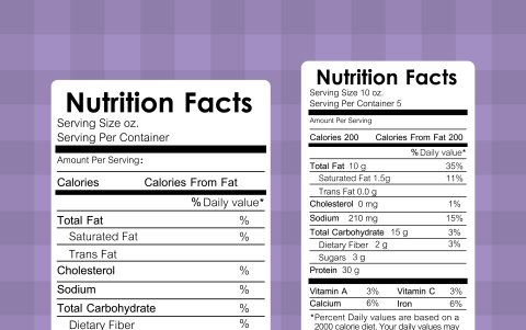 Etiqueta nutricional