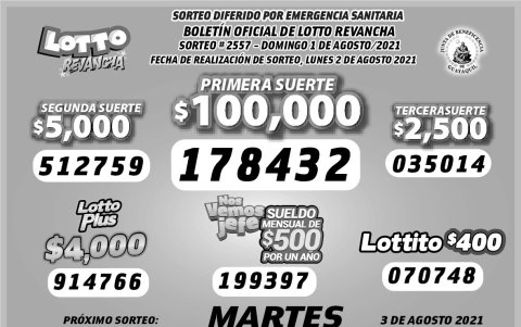 Resultados oficiales.